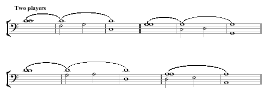 Tuning Slides example 2